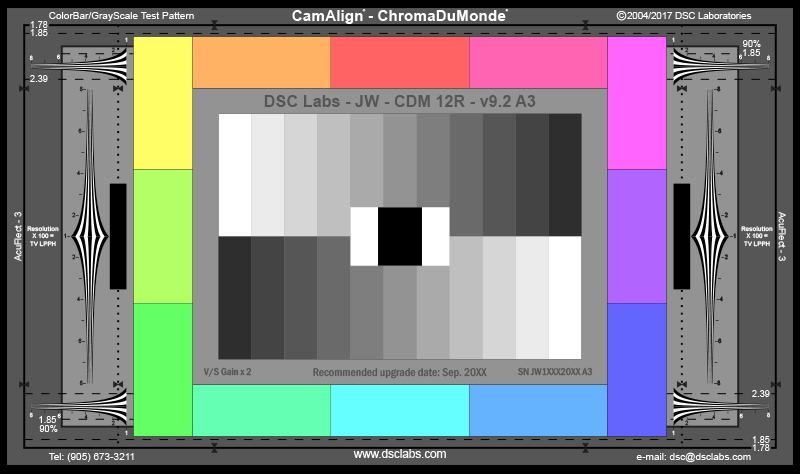 ChromaDuMonde 12 with Resolution